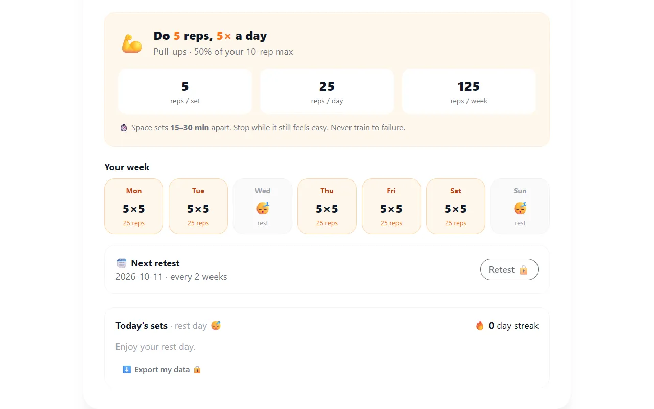 grease: a calculated plan of 5 reps, 5 times a day, with a weekly grid