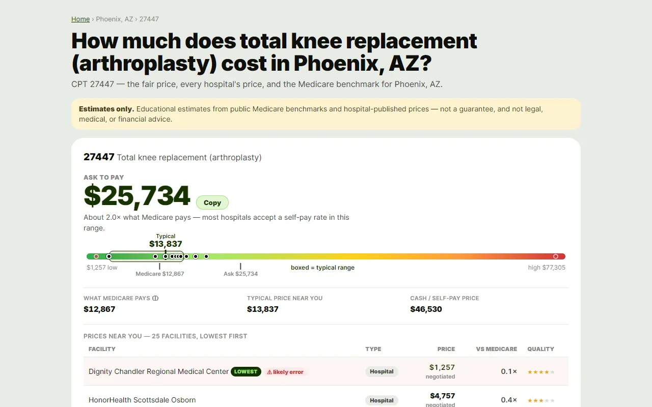 healthcare prices: a screening-mammogram price page for Phoenix with a $179 ask-to-pay figure, a typical-price range bar and nearby facilities